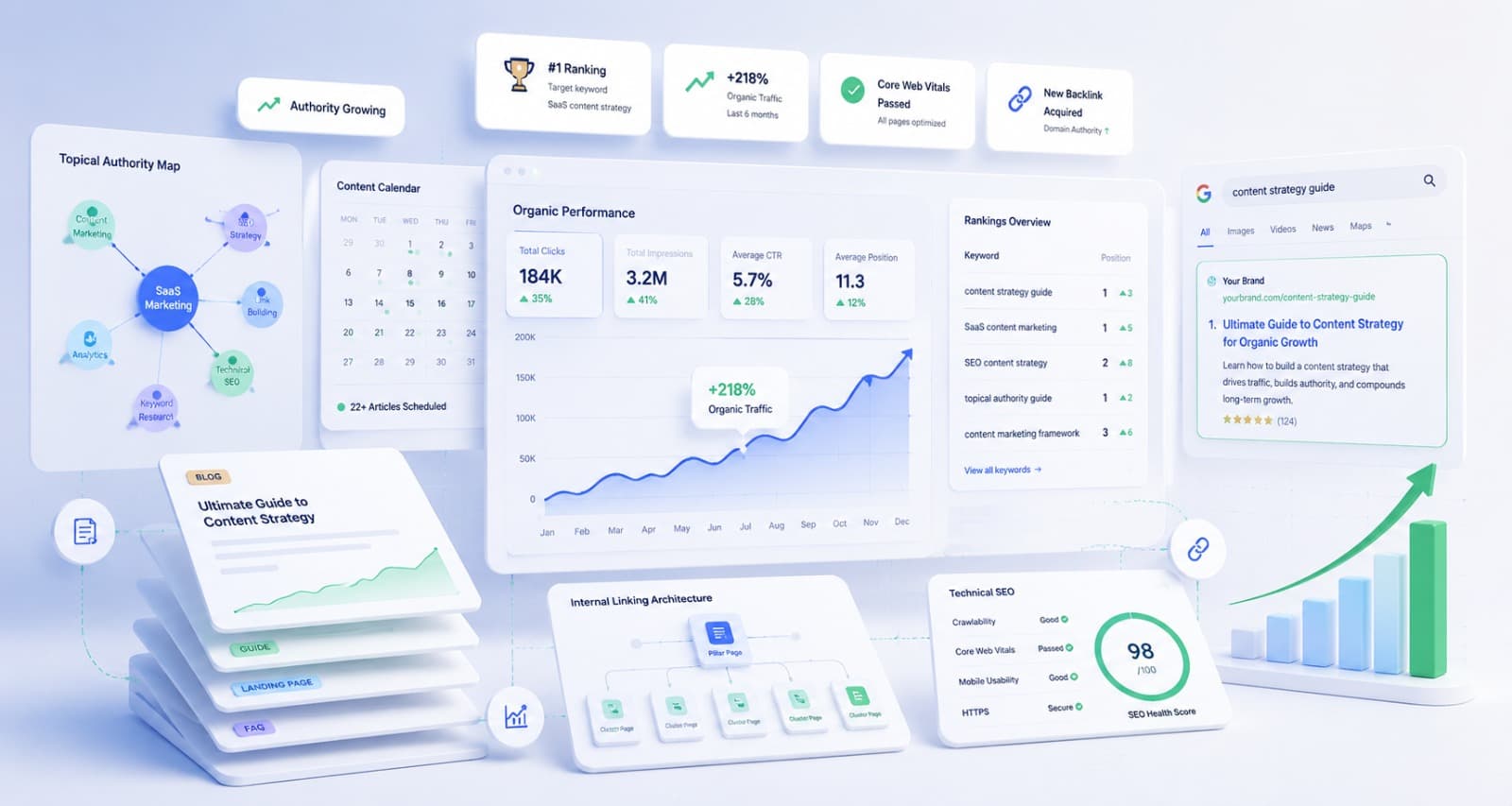 SEO + Content